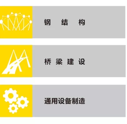 d88尊龙z6ZX7 250DIII焊机应用行业